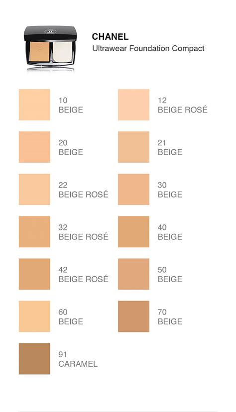 chanel foundation en cremes|chanel foundation comparison chart.